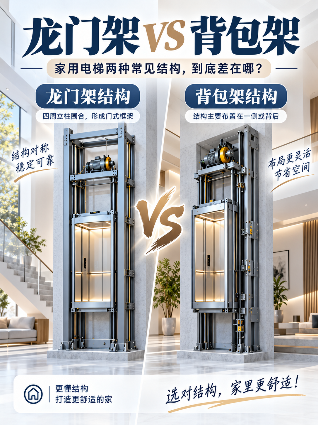 磐石龙门架 VS 背包架，到底有什么区别？
